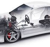 automotive sector: decline in sales